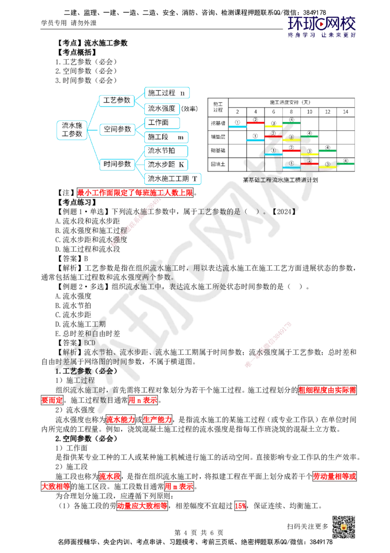 29.第29讲-42流水施工特点及表达方式、施工参数_2026年一级建造师_2026年一建管理_2025年一建管理SVIP_02-基础精讲✿高端面授✿深度强化_25-管理《考点精讲班》张君、郑春秋HQ