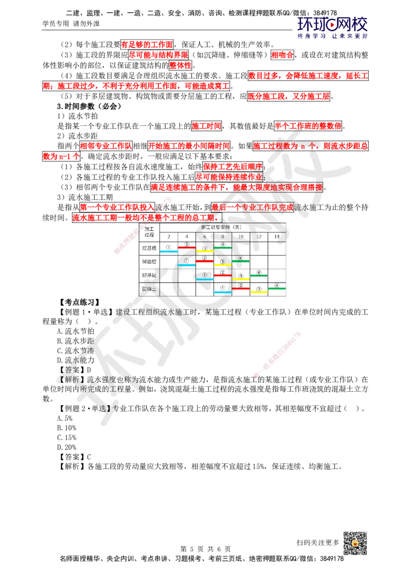 29.第29讲-42流水施工特点及表达方式、施工参数_2026年一级建造师_2026年一建管理_2025年一建管理SVIP_02-基础精讲✿高端面授✿深度强化_25-管理《考点精讲班》张君、郑春秋HQ