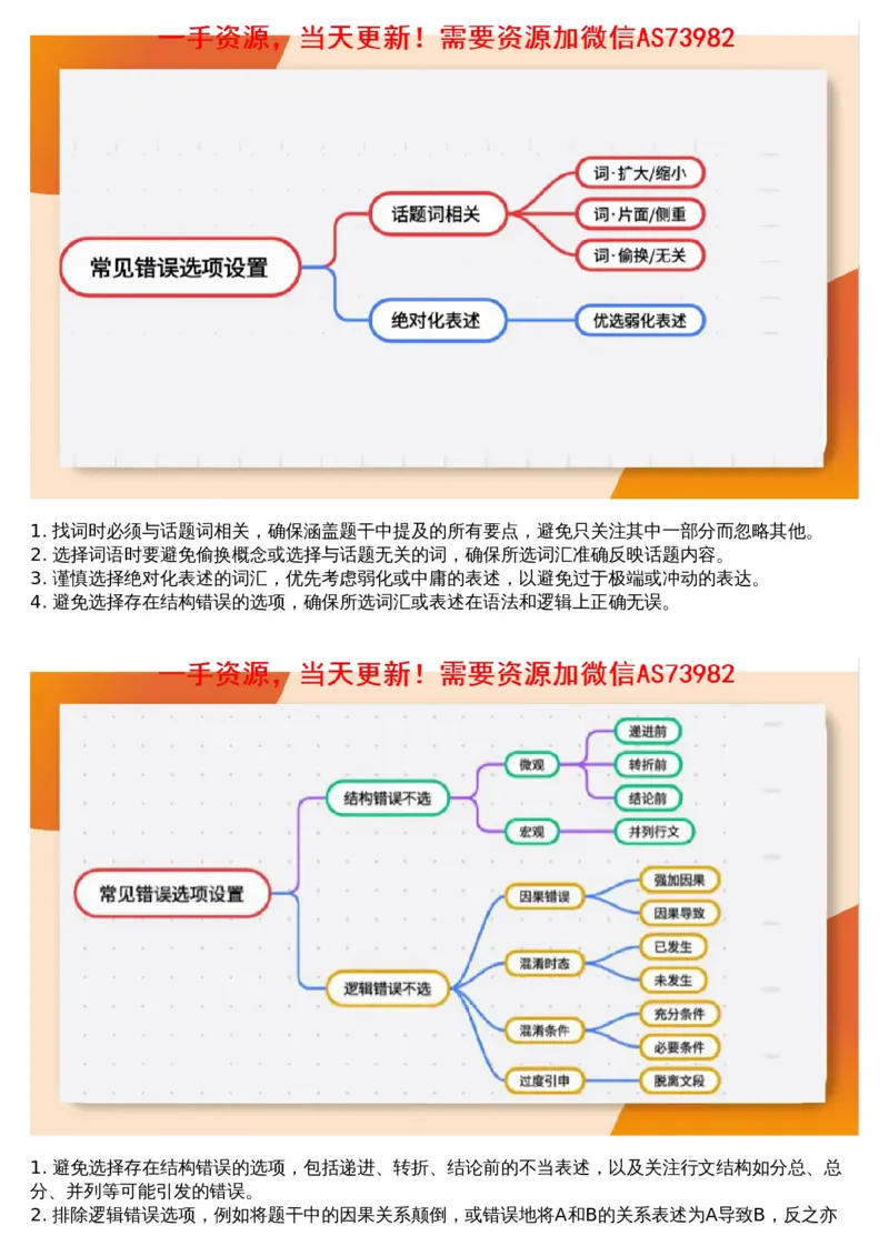 01言语专项刷题1_文字解析版_2026考公资料_（05）超格_行测申论2025超格合集(行测&申论&政治理论)_行测申论2025省考超格超大杯刷题课（五合一）_超格五合一文字解析版_言语理解