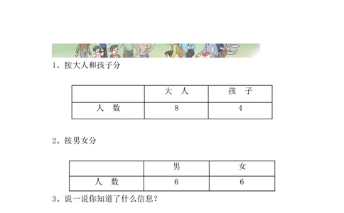 新人教版一年级数学下册期末考试复习知识要点_一年级上下册资料_一年级上语数英上下册学习资料_3-6-4、小学一年级数学下册_人教版_1、知识点总结