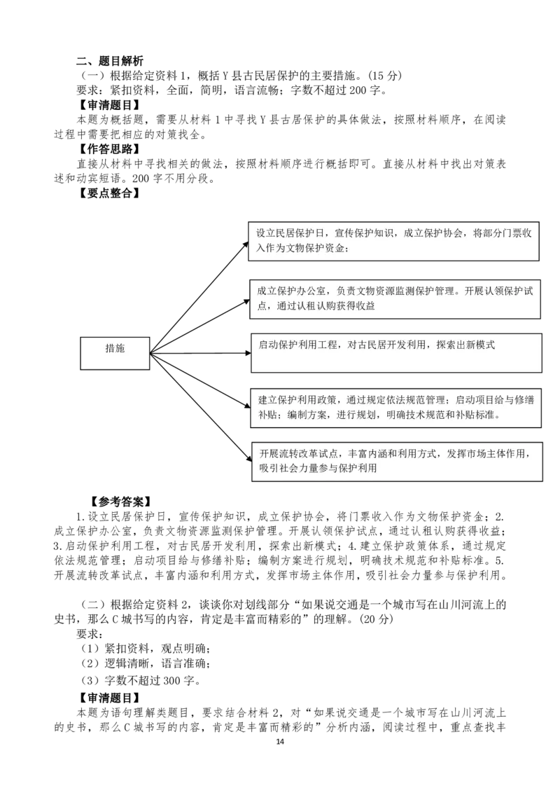 套题练习2&mdash;&mdash;2019年联考申论真题_2026考公资料_花生十三合集_2024+2023年资料_系统班2024上半年四海花生公考笔试系统班（含速算训练营）_飞扬申论_申论刷题班_讲义
