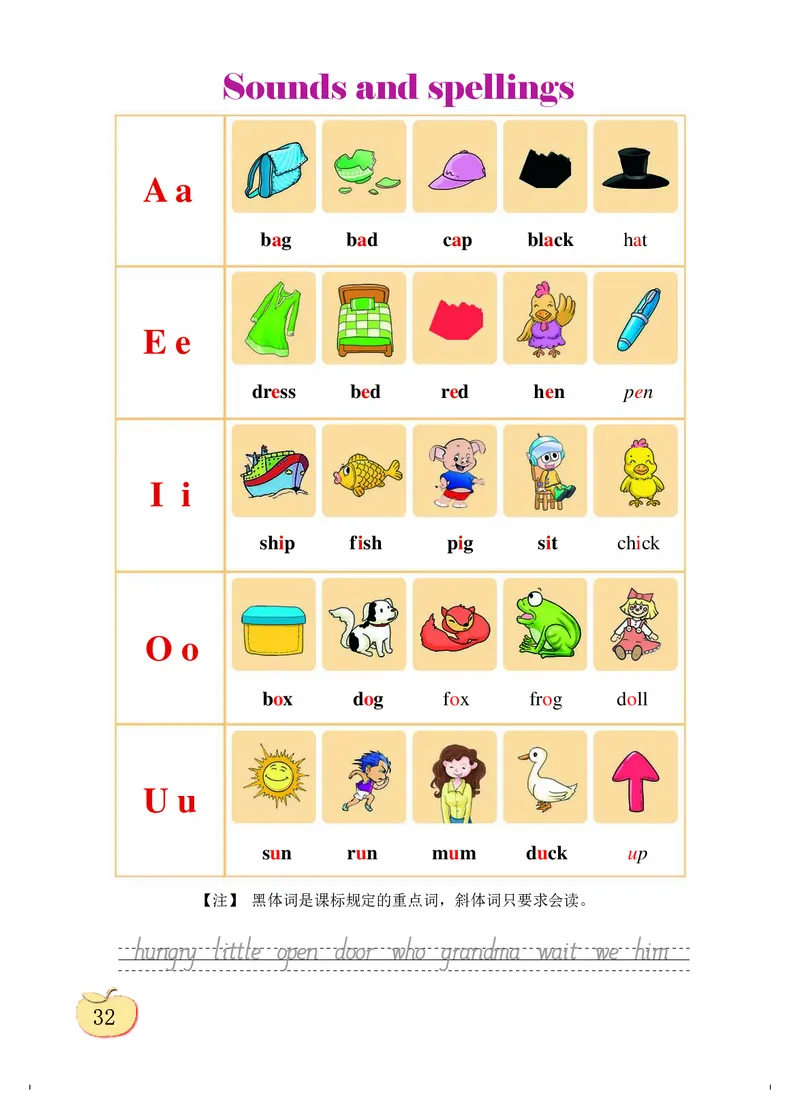 义务教育教科书&middot;英语（三年级起点）三年级下册（科普版）_三年级上下册资料_小学三年级学习资料-25年更新版_3-06、小学三年级英语下册_3-6-3、电子教材、课本