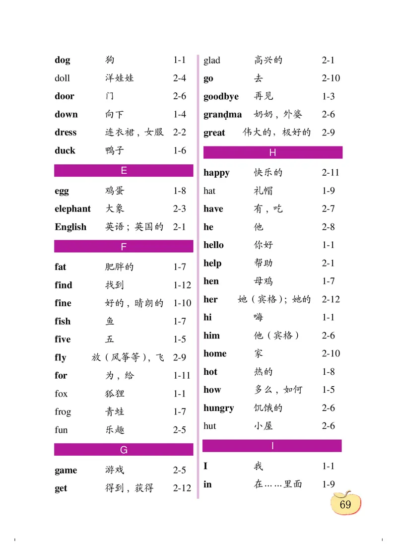 义务教育教科书&middot;英语（三年级起点）三年级下册（科普版）_三年级上下册资料_小学三年级学习资料-25年更新版_3-06、小学三年级英语下册_3-6-3、电子教材、课本