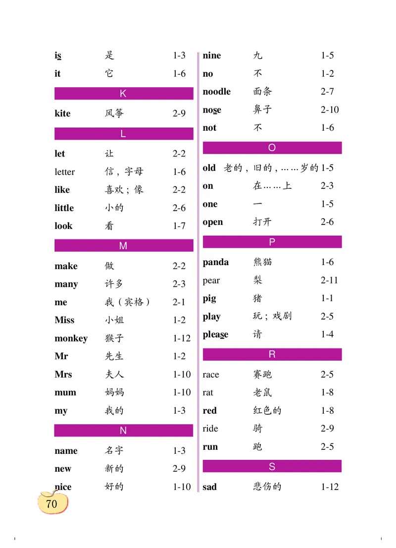 义务教育教科书&middot;英语（三年级起点）三年级下册（科普版）_三年级上下册资料_小学三年级学习资料-25年更新版_3-06、小学三年级英语下册_3-6-3、电子教材、课本