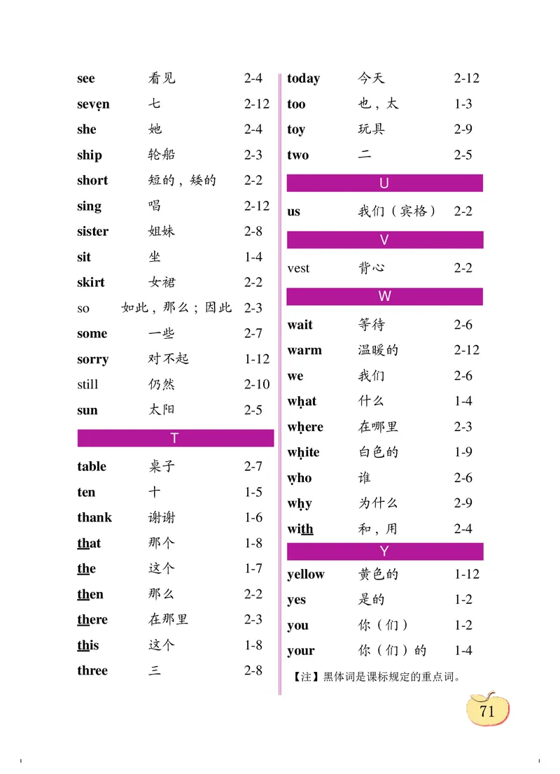 义务教育教科书&middot;英语（三年级起点）三年级下册（科普版）_三年级上下册资料_小学三年级学习资料-25年更新版_3-06、小学三年级英语下册_3-6-3、电子教材、课本
