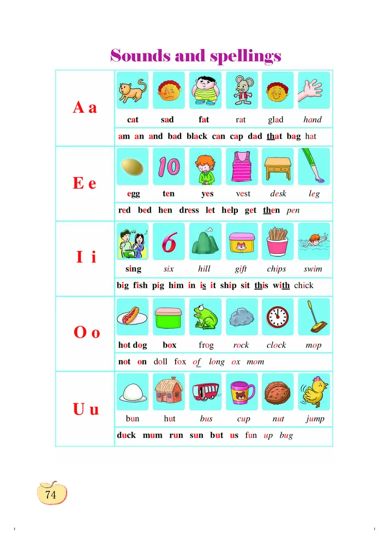 义务教育教科书&middot;英语（三年级起点）三年级下册（科普版）_三年级上下册资料_小学三年级学习资料-25年更新版_3-06、小学三年级英语下册_3-6-3、电子教材、课本