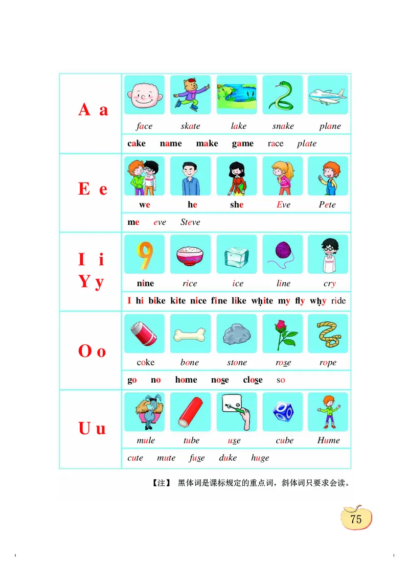 义务教育教科书&middot;英语（三年级起点）三年级下册（科普版）_三年级上下册资料_小学三年级学习资料-25年更新版_3-06、小学三年级英语下册_3-6-3、电子教材、课本