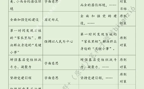 0112---标注绿-让基层治理&ldquo;沃土生花&rdquo;_2026考公资料_（57）申论材料_00、笔杆子晨读材料_2024笔杆子晨读_笔杆子1月时政
