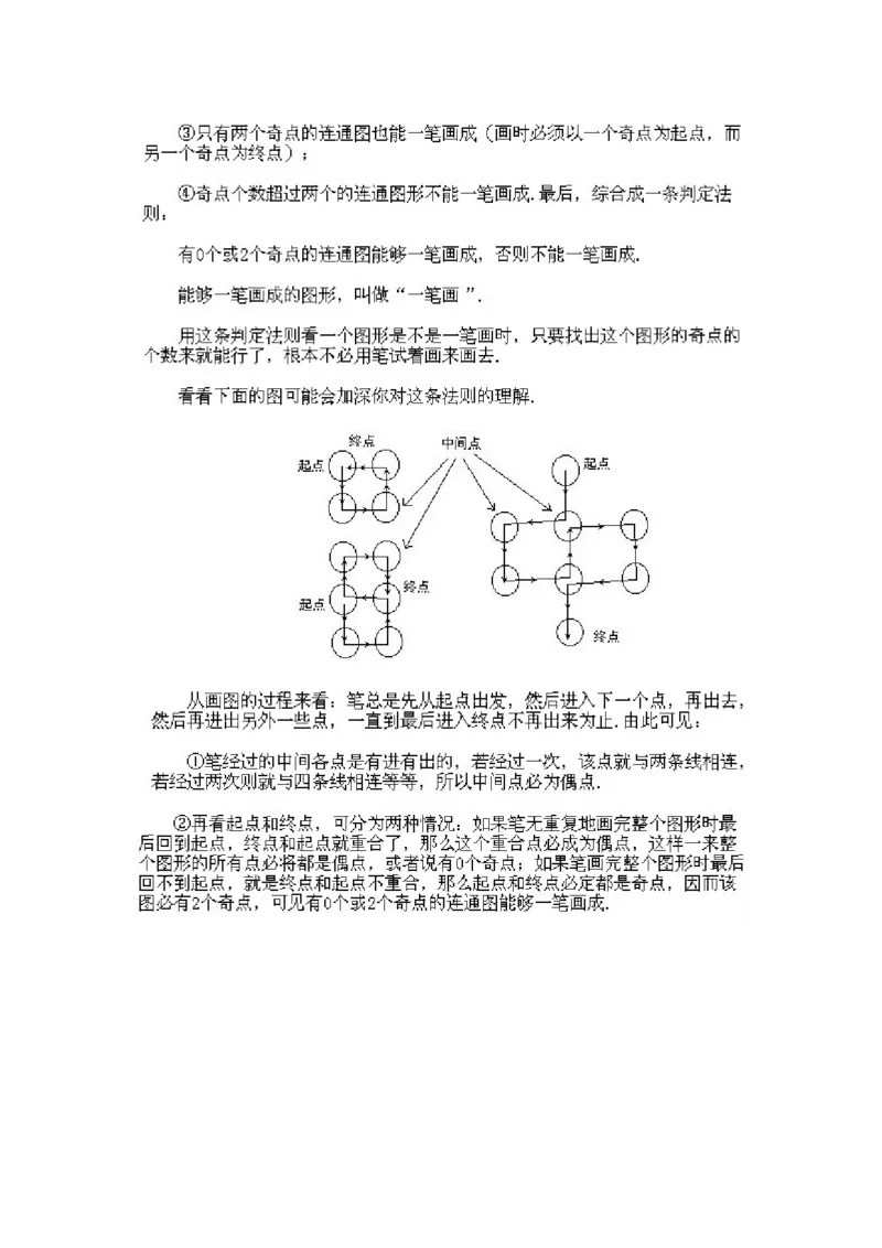 小学二年级下册数学奥数知识点讲解第5课《一笔画问题》试题附答案_一年级上下册资料_3-2-1、小学奥数一年级_3-2-2、小学奥数二年级_小学二年级下册数学奥数知识点讲解