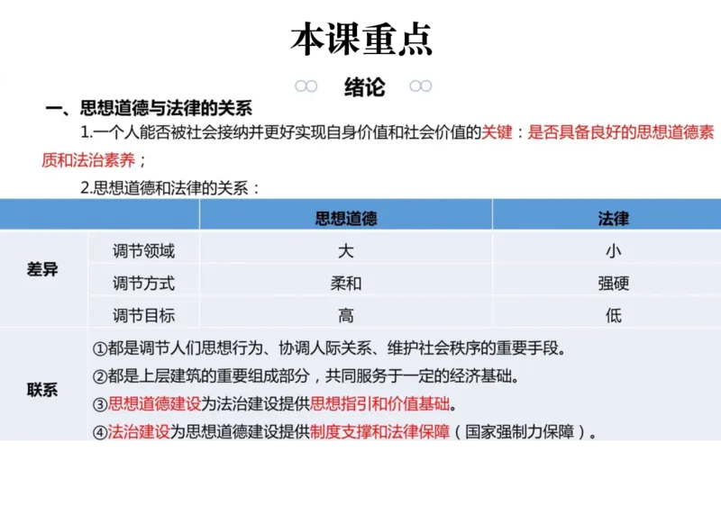 01.姥姥思法01课堂笔记_2026考公资料_（49）政治理论合集_政治理论合集_2025考研政治_04.米鹏_03.精讲_06.思法必学考点精讲（刘亚男）_00.课堂笔记
