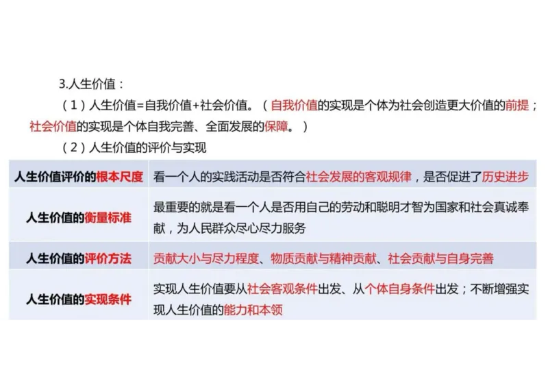 01.姥姥思法01课堂笔记_2026考公资料_（49）政治理论合集_政治理论合集_2025考研政治_04.米鹏_03.精讲_06.思法必学考点精讲（刘亚男）_00.课堂笔记