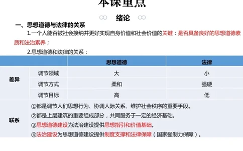 01.姥姥思法01课堂笔记_2026考公资料_（49）政治理论合集_政治理论合集_2025考研政治_04.米鹏_03.精讲_06.思法必学考点精讲（刘亚男）_00.课堂笔记
