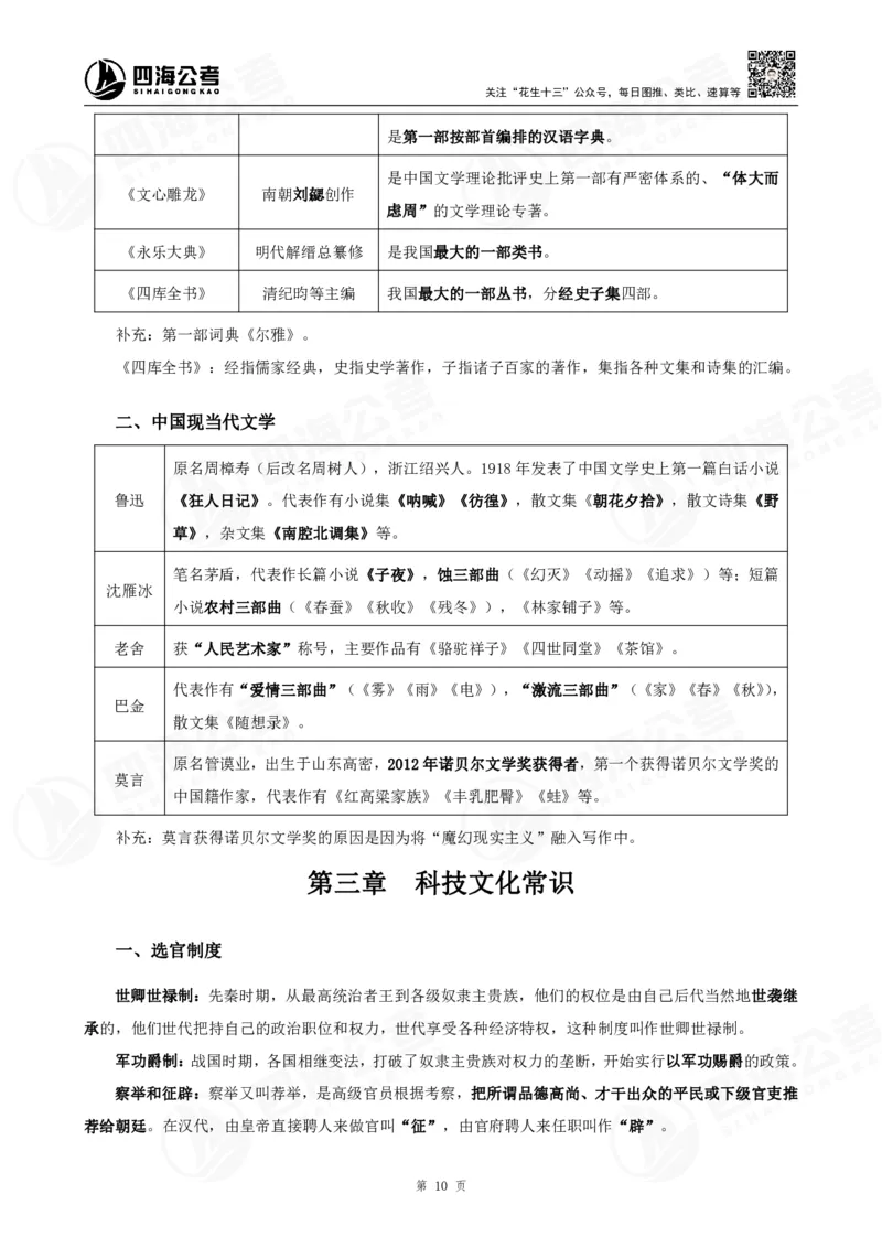 四海常识判断背诵手册10-15节的答案_2026考公资料_（01）花生十三_01系统班（2026版）花生十三旗舰班（行测+申论）_常识判断_背诵手册