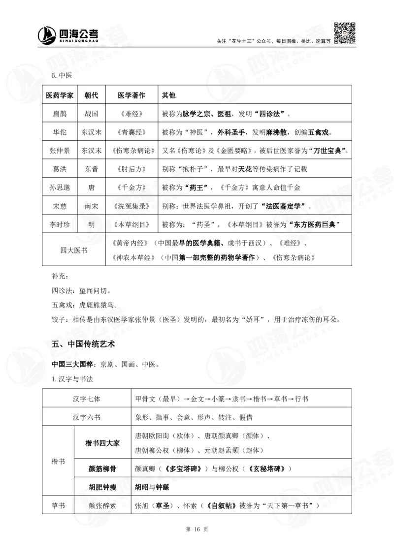 四海常识判断背诵手册10-15节的答案_2026考公资料_（01）花生十三_01系统班（2026版）花生十三旗舰班（行测+申论）_常识判断_背诵手册