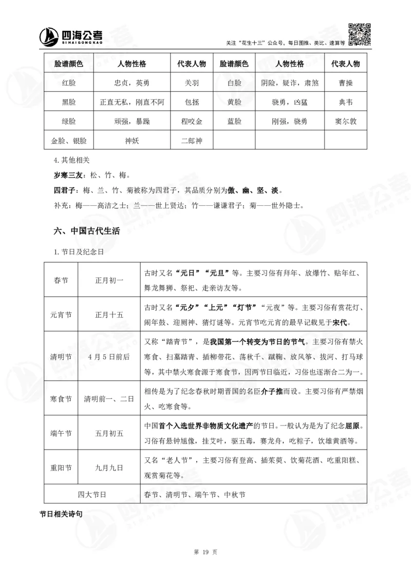 四海常识判断背诵手册10-15节的答案_2026考公资料_（01）花生十三_01系统班（2026版）花生十三旗舰班（行测+申论）_常识判断_背诵手册
