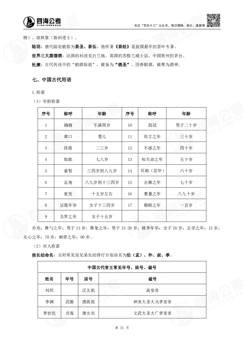 四海常识判断背诵手册10-15节的答案_2026考公资料_（01）花生十三_01系统班（2026版）花生十三旗舰班（行测+申论）_常识判断_背诵手册