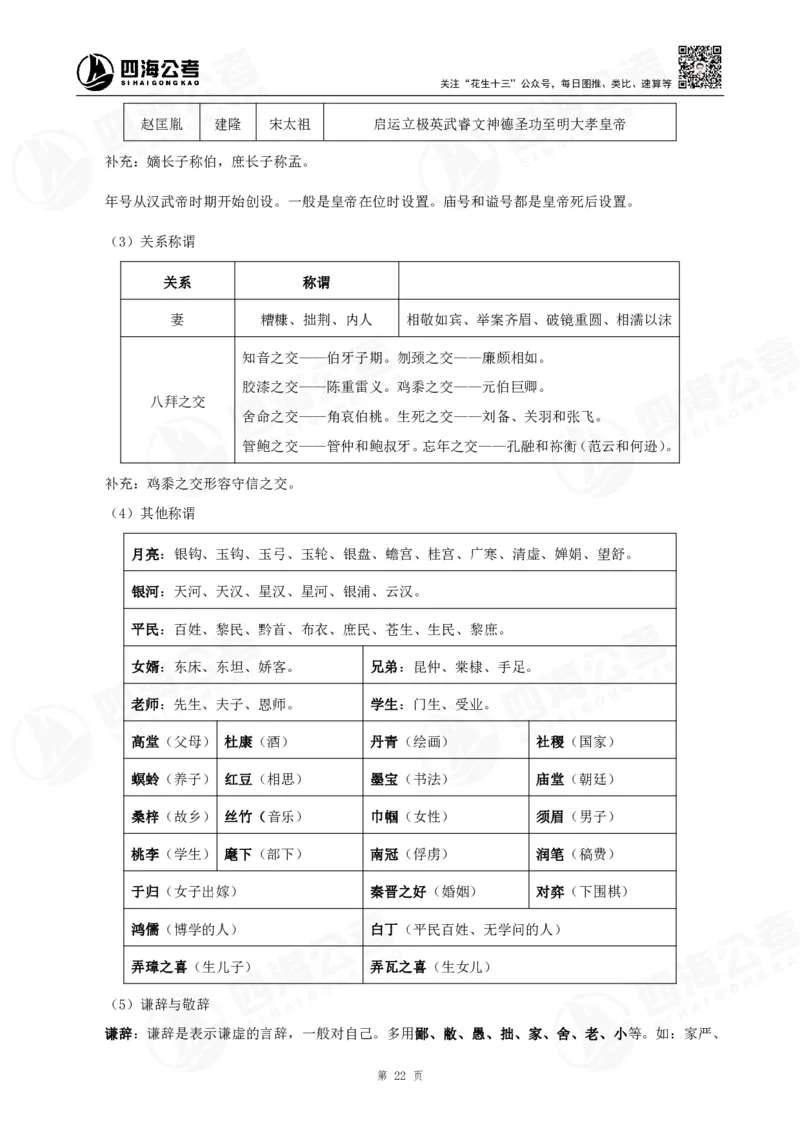 四海常识判断背诵手册10-15节的答案_2026考公资料_（01）花生十三_01系统班（2026版）花生十三旗舰班（行测+申论）_常识判断_背诵手册