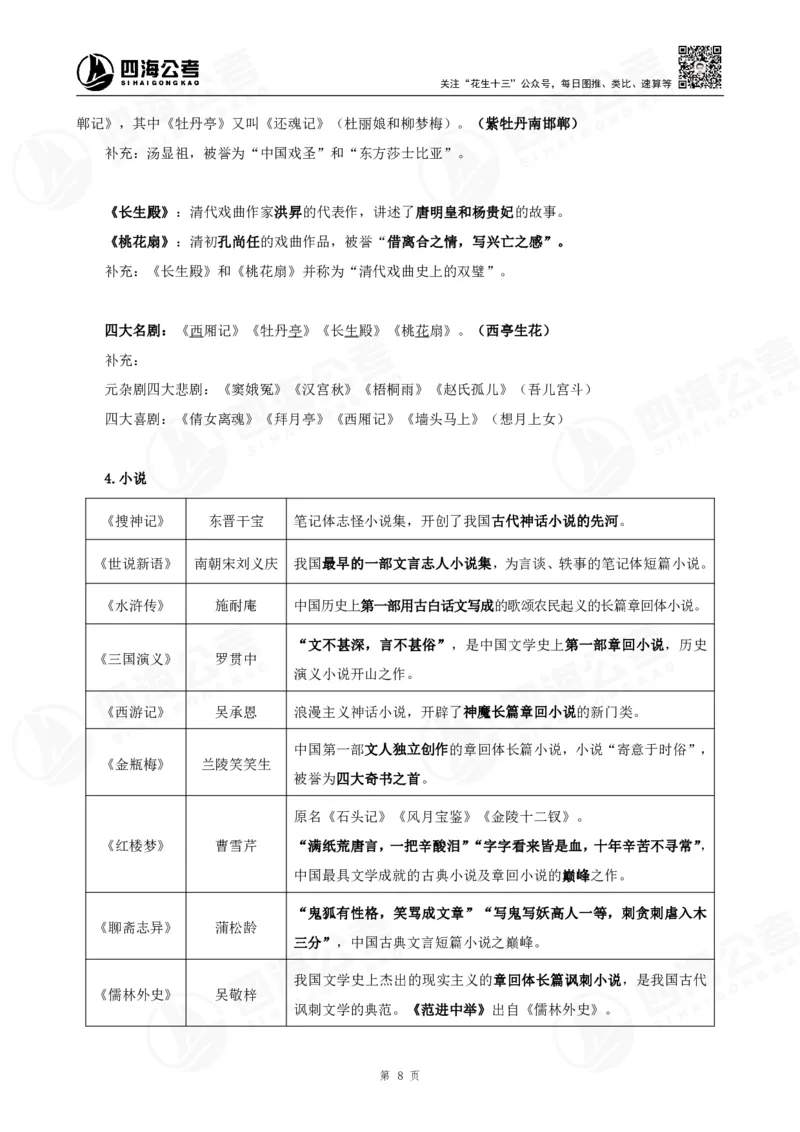 四海常识判断背诵手册10-15节的答案_2026考公资料_（01）花生十三_01系统班（2026版）花生十三旗舰班（行测+申论）_常识判断_背诵手册