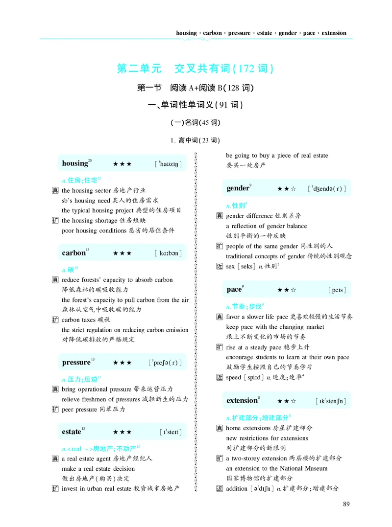 第三章以阅读理解为中心（190词）_考研英语真题_考研英语（二）历年真题_单词资料_英语二黄皮书词汇电子版（题型精简版）