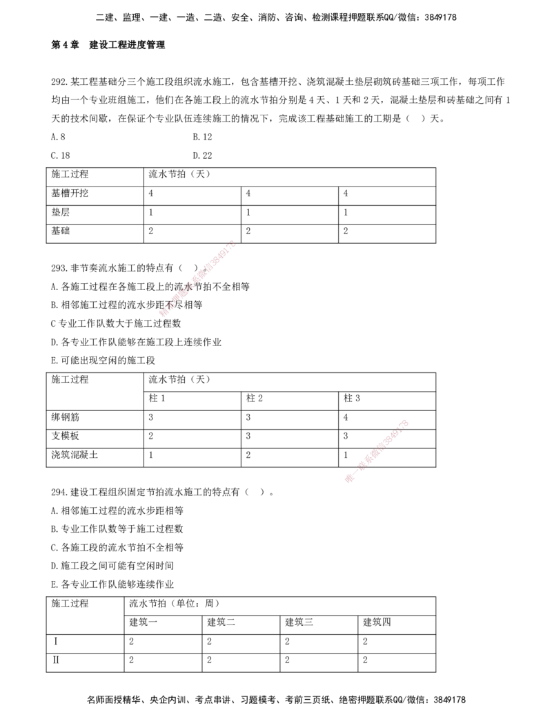 26.26-金点题292-300题_2026年一级建造师_2026年一建管理_2025年一建管理SVIP_03-习题精析✿实战特训✿模考通关_31-管理《金点题班》金月KL推荐_讲义