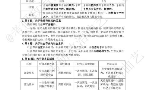 02.技巧刷题-甄选题集精讲（二）-重难点听课笔记_2026考公资料_（49）政治理论合集_政治理论合集_2025考研政治_01.徐涛曲艺_04.冲刺课程-曲艺_01.甄选题集精讲-曲艺_00.课堂笔记