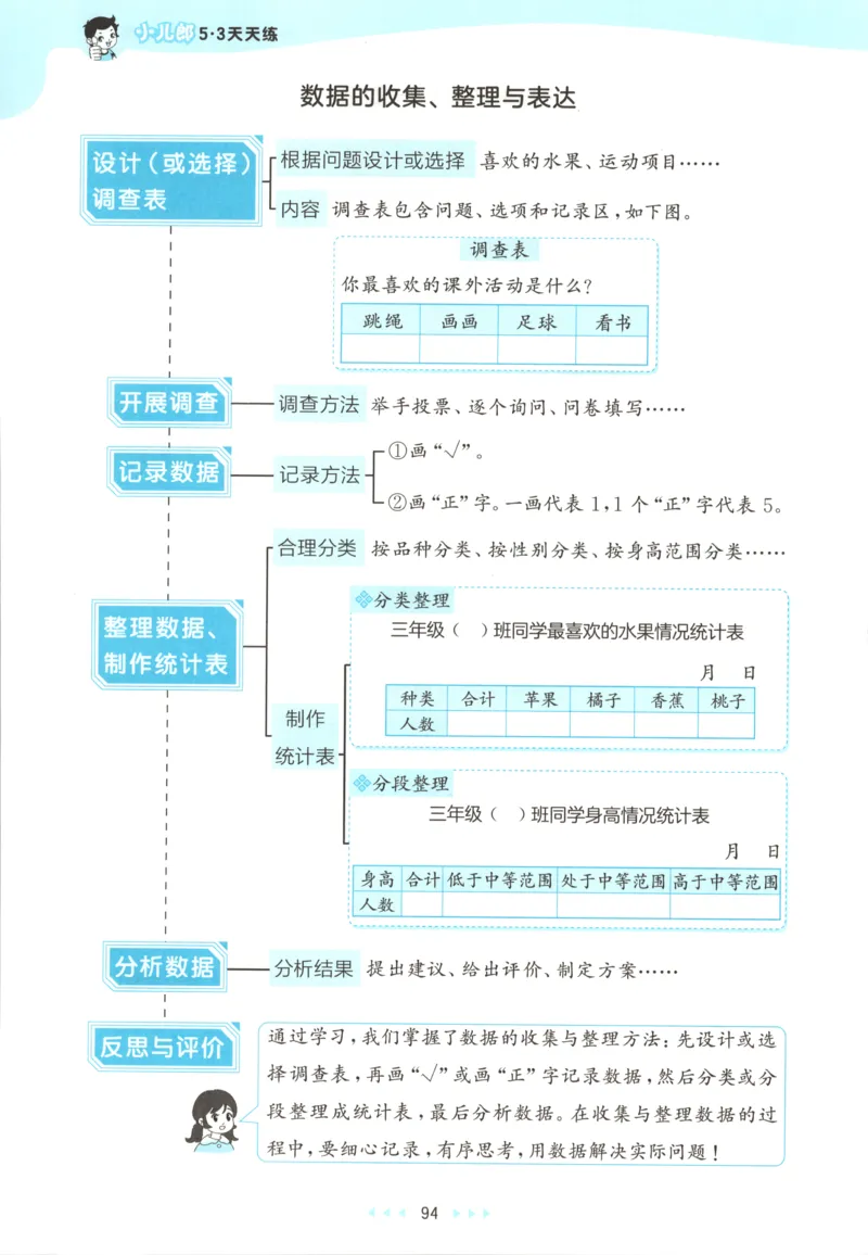 三年级数学上册苏教版25秋《53天天练》思维训练_25秋小学语数英习题试卷_数学_苏教版_1-6年级数学上册苏教版25秋《53天天练》_三年级数学上册苏教版25秋《53天天练》