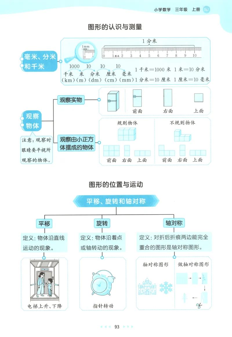 三年级数学上册苏教版25秋《53天天练》思维训练_25秋小学语数英习题试卷_数学_苏教版_1-6年级数学上册苏教版25秋《53天天练》_三年级数学上册苏教版25秋《53天天练》