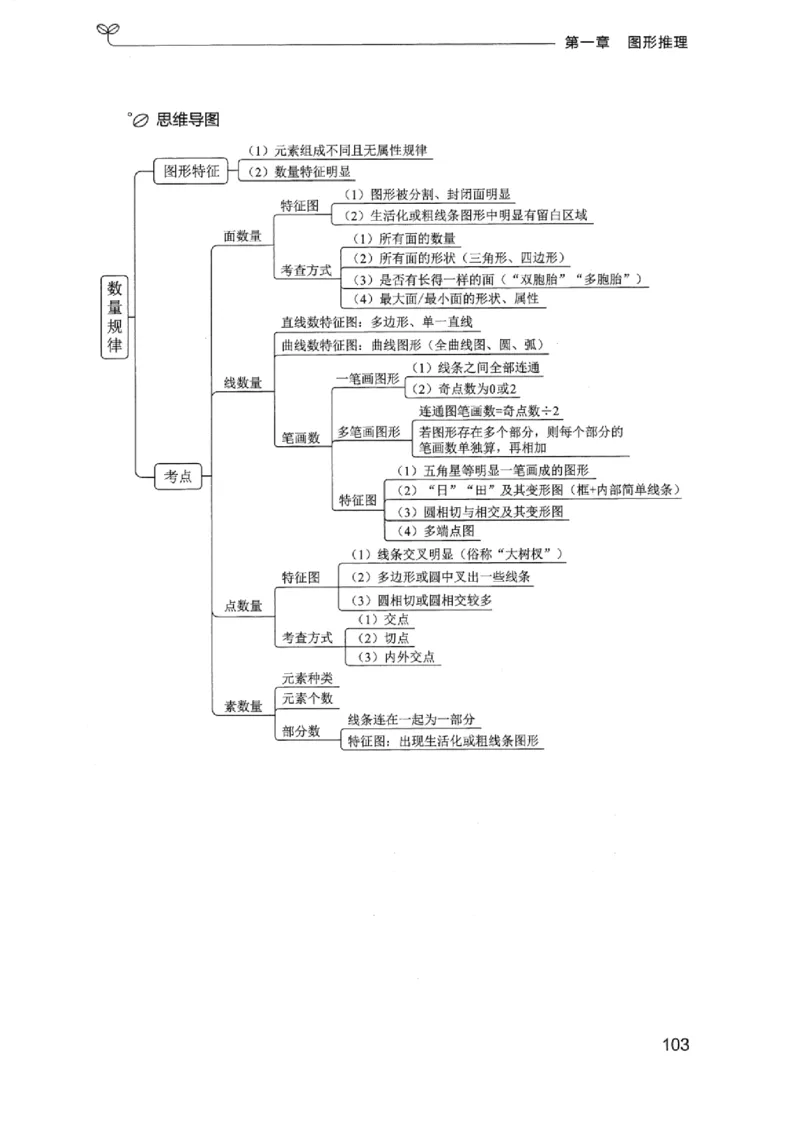 01笔试系统讲义（浙江版）_2026考公资料_（10）粉笔_2025粉笔国考省考980（课＋笔记）_粉笔980（25多省）_12025FB浙江省考980系统班_042025年浙江26本图书