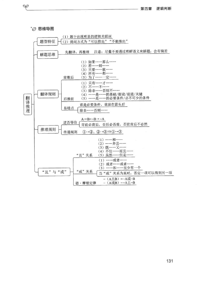 01笔试系统讲义（浙江版）_2026考公资料_（10）粉笔_2025粉笔国考省考980（课＋笔记）_粉笔980（25多省）_12025FB浙江省考980系统班_042025年浙江26本图书