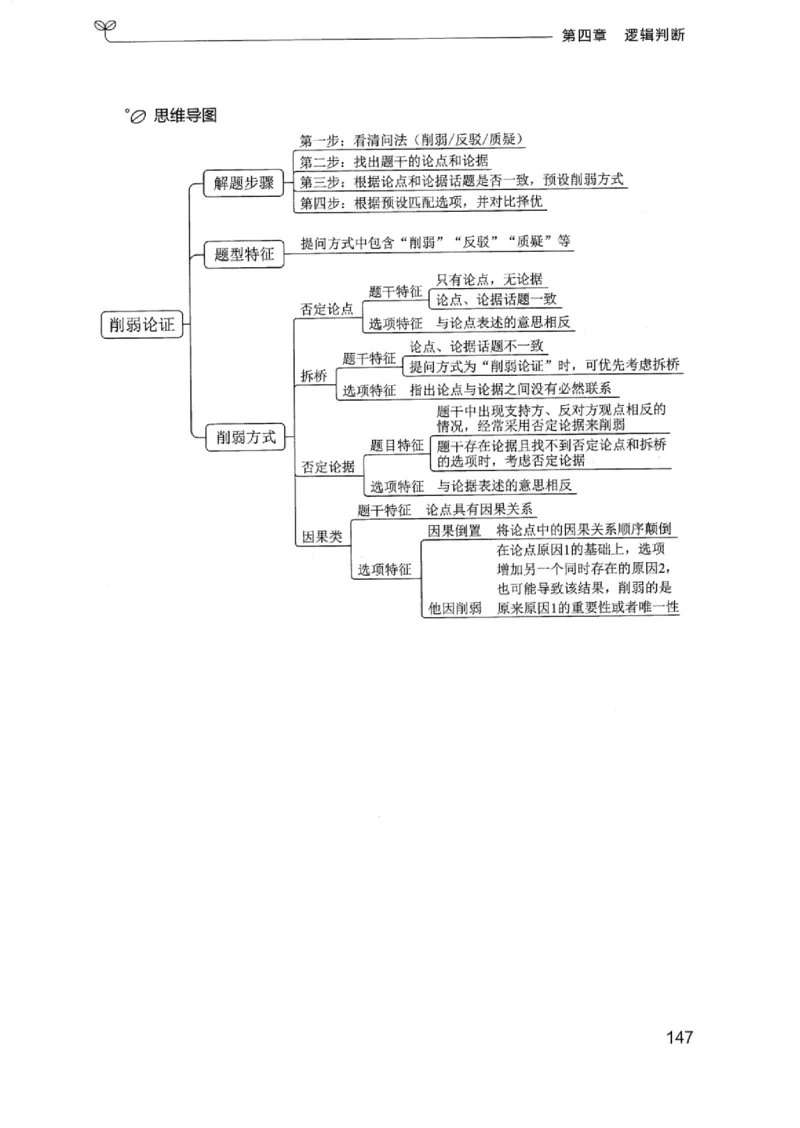 01笔试系统讲义（浙江版）_2026考公资料_（10）粉笔_2025粉笔国考省考980（课＋笔记）_粉笔980（25多省）_12025FB浙江省考980系统班_042025年浙江26本图书