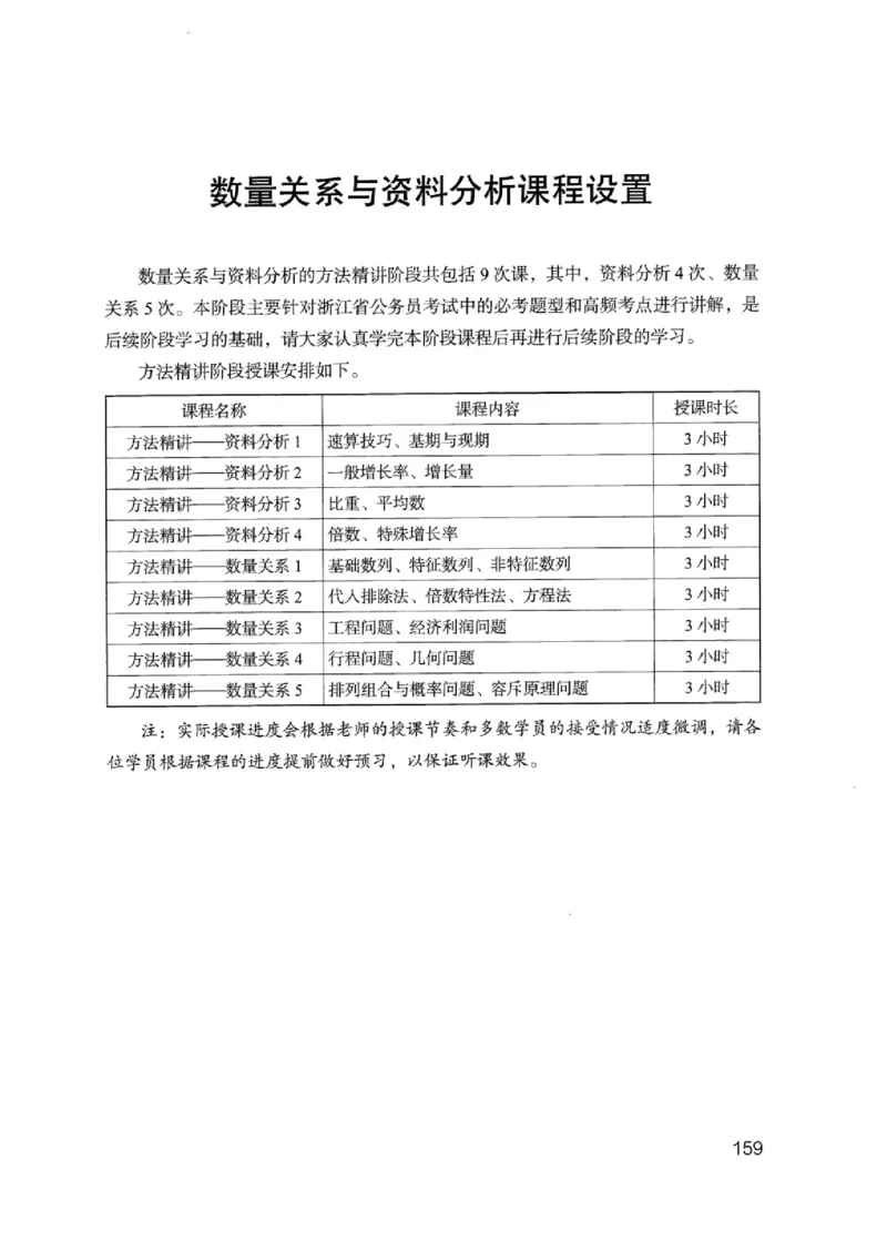 01笔试系统讲义（浙江版）_2026考公资料_（10）粉笔_2025粉笔国考省考980（课＋笔记）_粉笔980（25多省）_12025FB浙江省考980系统班_042025年浙江26本图书