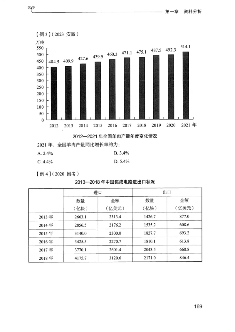 01笔试系统讲义（浙江版）_2026考公资料_（10）粉笔_2025粉笔国考省考980（课＋笔记）_粉笔980（25多省）_12025FB浙江省考980系统班_042025年浙江26本图书