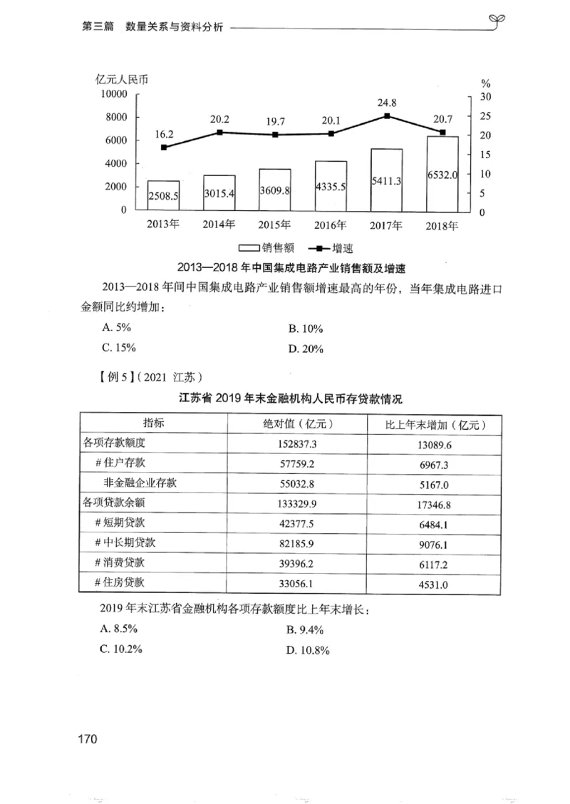01笔试系统讲义（浙江版）_2026考公资料_（10）粉笔_2025粉笔国考省考980（课＋笔记）_粉笔980（25多省）_12025FB浙江省考980系统班_042025年浙江26本图书