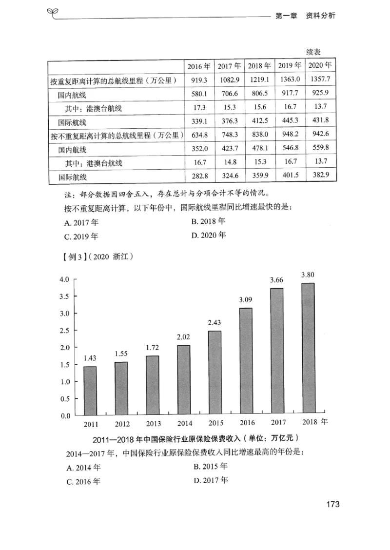 01笔试系统讲义（浙江版）_2026考公资料_（10）粉笔_2025粉笔国考省考980（课＋笔记）_粉笔980（25多省）_12025FB浙江省考980系统班_042025年浙江26本图书