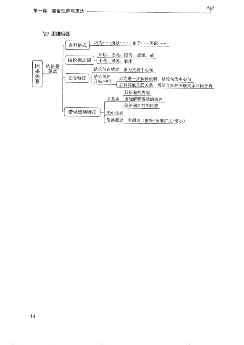 01笔试系统讲义（浙江版）_2026考公资料_（10）粉笔_2025粉笔国考省考980（课＋笔记）_粉笔980（25多省）_12025FB浙江省考980系统班_042025年浙江26本图书