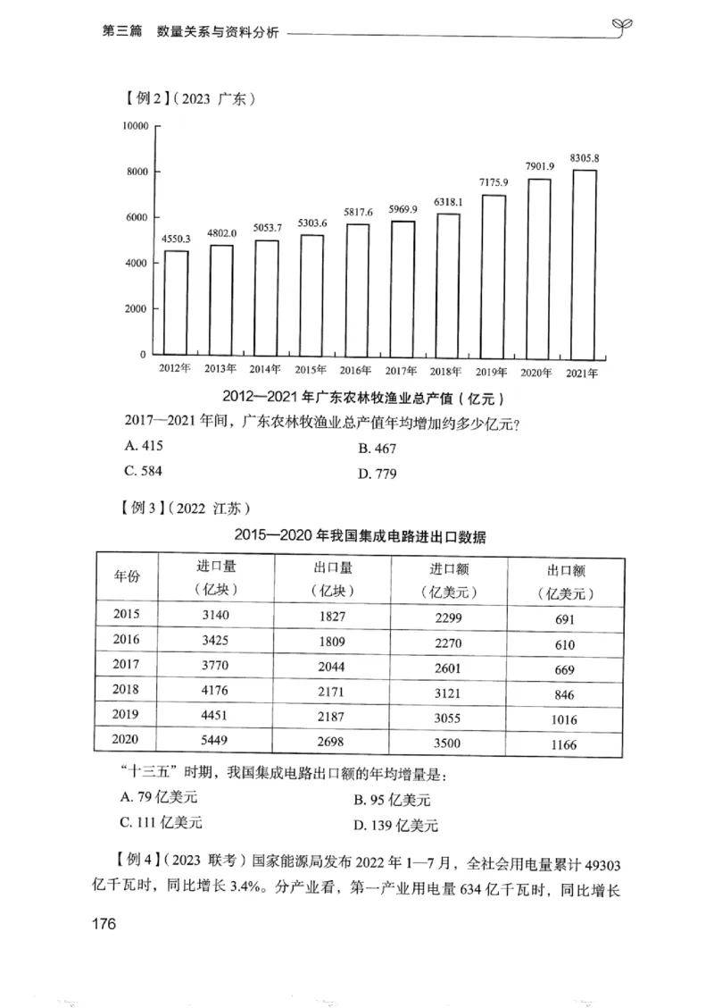 01笔试系统讲义（浙江版）_2026考公资料_（10）粉笔_2025粉笔国考省考980（课＋笔记）_粉笔980（25多省）_12025FB浙江省考980系统班_042025年浙江26本图书