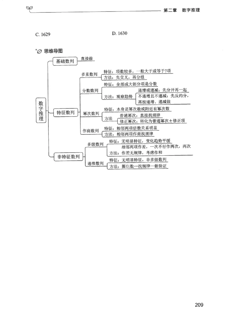 01笔试系统讲义（浙江版）_2026考公资料_（10）粉笔_2025粉笔国考省考980（课＋笔记）_粉笔980（25多省）_12025FB浙江省考980系统班_042025年浙江26本图书