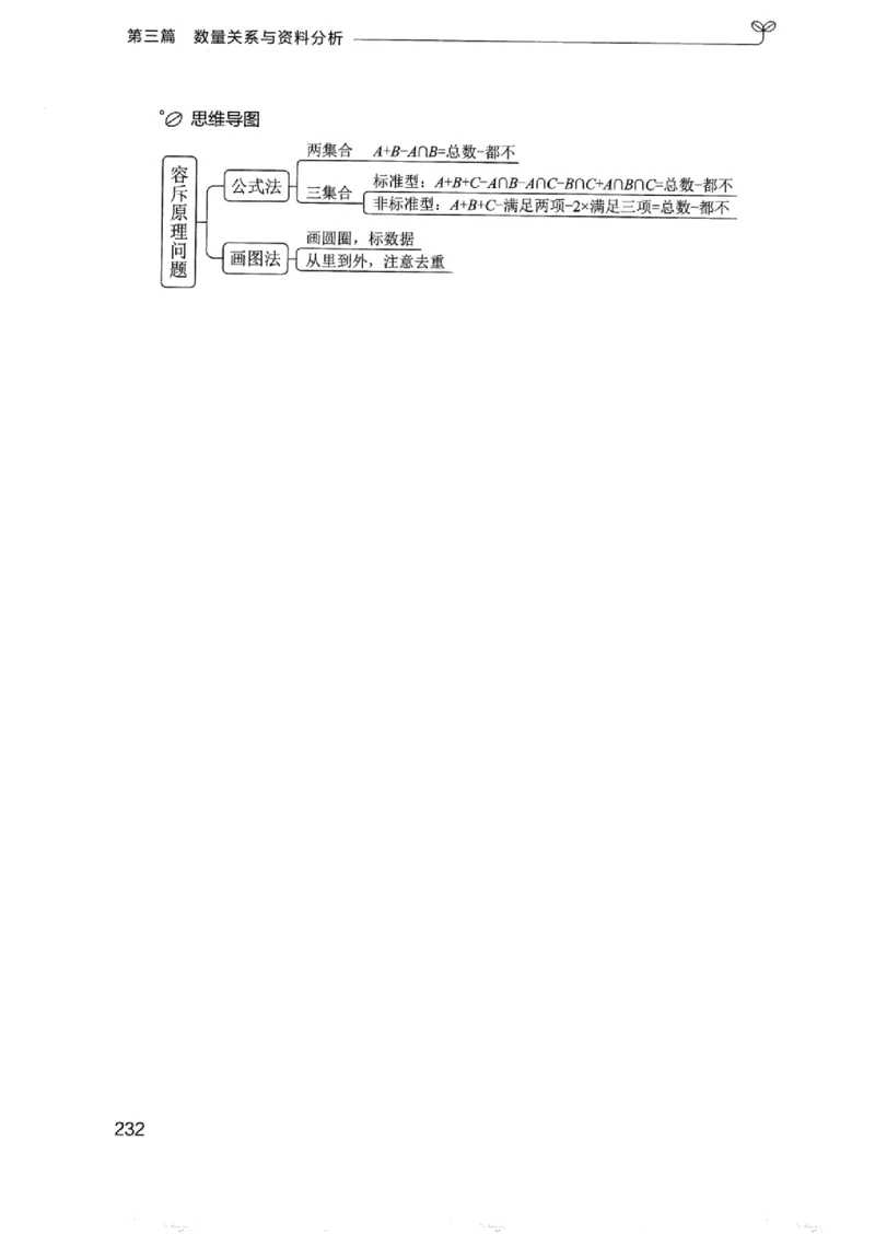 01笔试系统讲义（浙江版）_2026考公资料_（10）粉笔_2025粉笔国考省考980（课＋笔记）_粉笔980（25多省）_12025FB浙江省考980系统班_042025年浙江26本图书