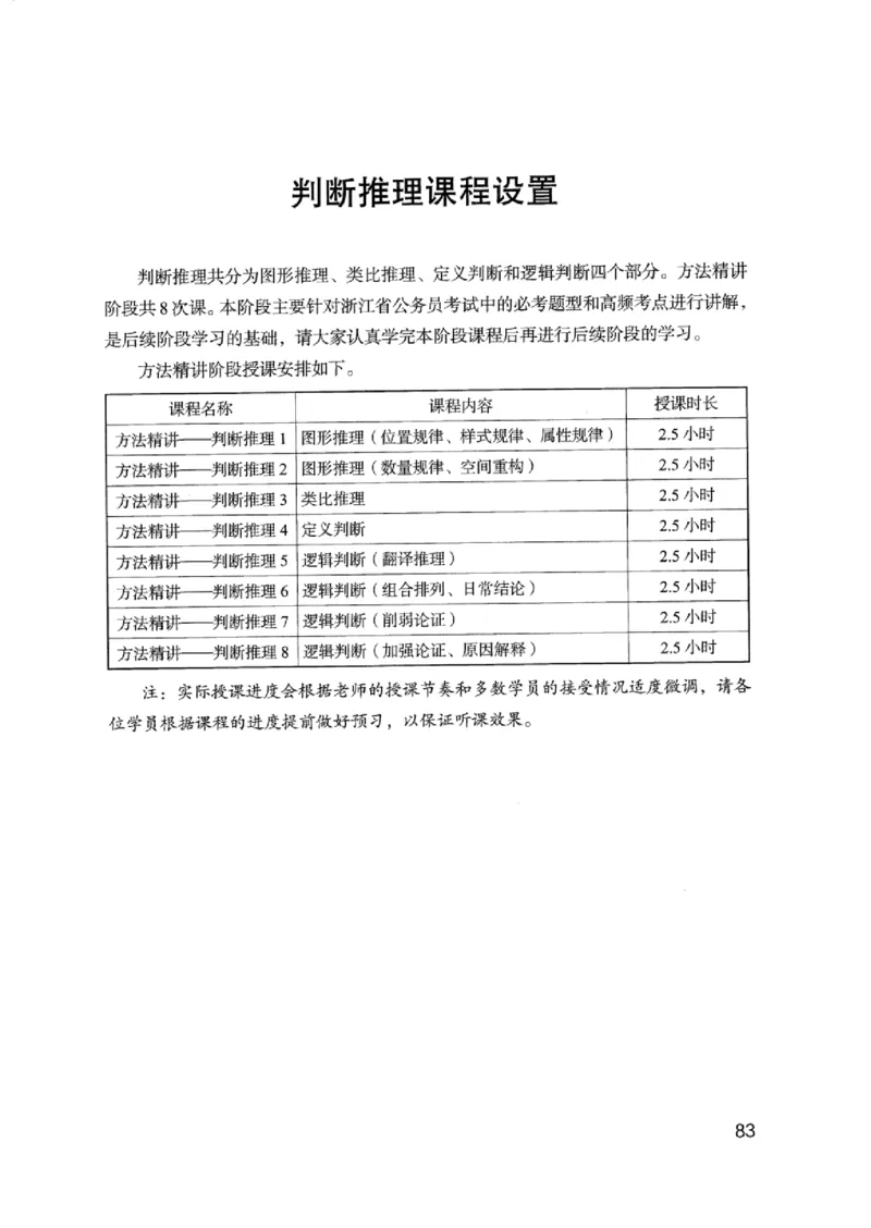 01笔试系统讲义（浙江版）_2026考公资料_（10）粉笔_2025粉笔国考省考980（课＋笔记）_粉笔980（25多省）_12025FB浙江省考980系统班_042025年浙江26本图书