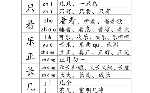 多音字汇总_一年级上下册资料_一年级上语数英上下册学习资料_3-6-1、小学一年级语文上册_统编、部编、人教（语文全国统一只有一个版）_1、知识点总结_专项-拼音生字