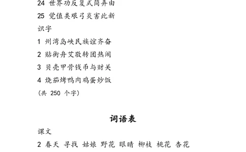 写字表和词语表_二年级上下册资料_二年级语数英上下册学习资料_3-7-2、小学二年级语文下册_统编、部编、人教（语文全国统一只有一个版）_1、知识点总结_专项-字词句子