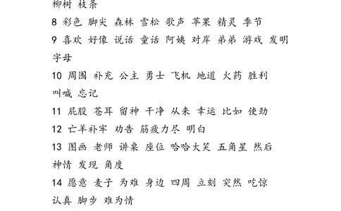 写字表和词语表_二年级上下册资料_二年级语数英上下册学习资料_3-7-2、小学二年级语文下册_统编、部编、人教（语文全国统一只有一个版）_1、知识点总结_专项-字词句子