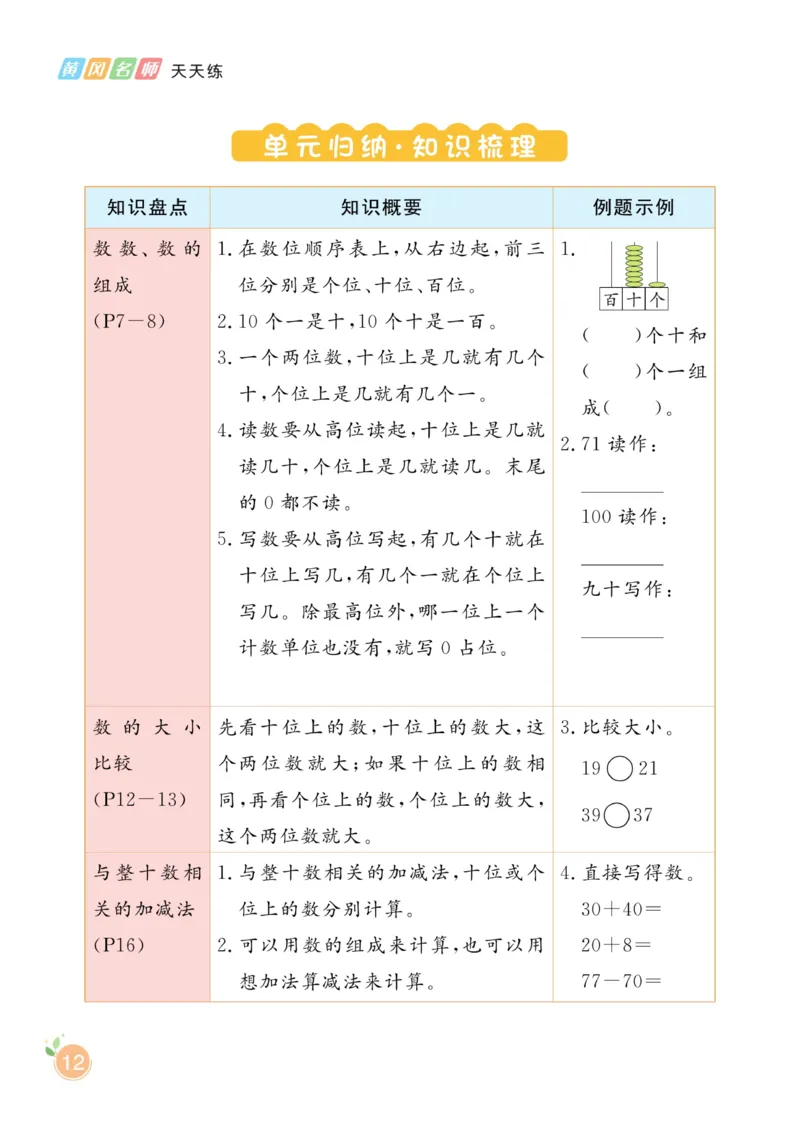 《黄冈名师天天练》数学1年级下册（54QD）_一年级上下册资料_小学一年级学习资料-25年更新版_1-04、小学一年级数学下册_1-4-2、练习题、作业、试题、试卷_青岛54版_电子册类