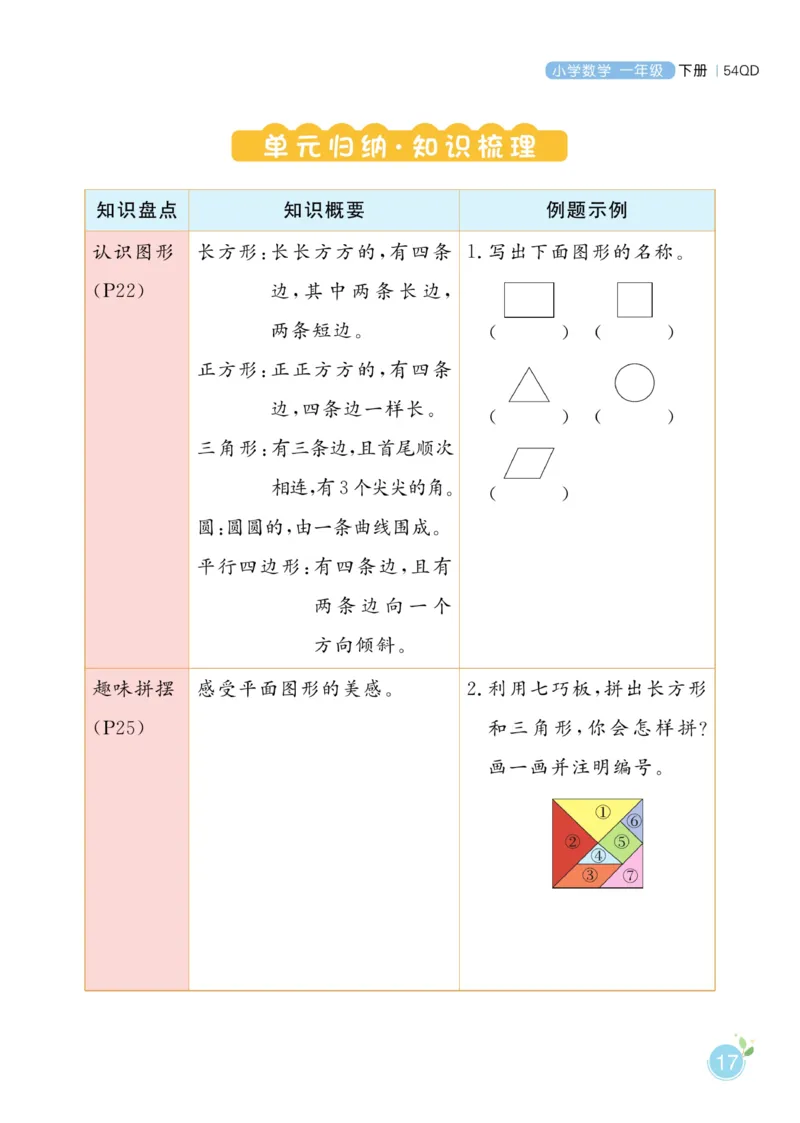 《黄冈名师天天练》数学1年级下册（54QD）_一年级上下册资料_小学一年级学习资料-25年更新版_1-04、小学一年级数学下册_1-4-2、练习题、作业、试题、试卷_青岛54版_电子册类