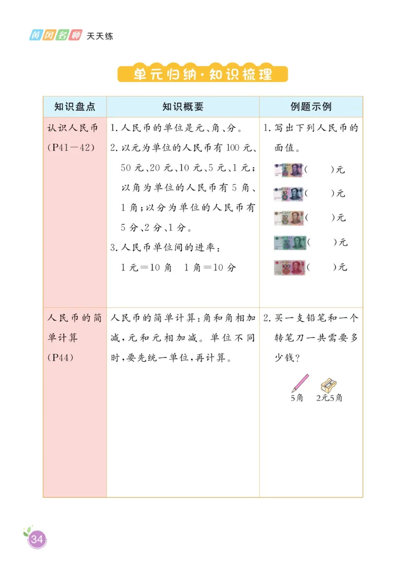 《黄冈名师天天练》数学1年级下册（54QD）_一年级上下册资料_小学一年级学习资料-25年更新版_1-04、小学一年级数学下册_1-4-2、练习题、作业、试题、试卷_青岛54版_电子册类