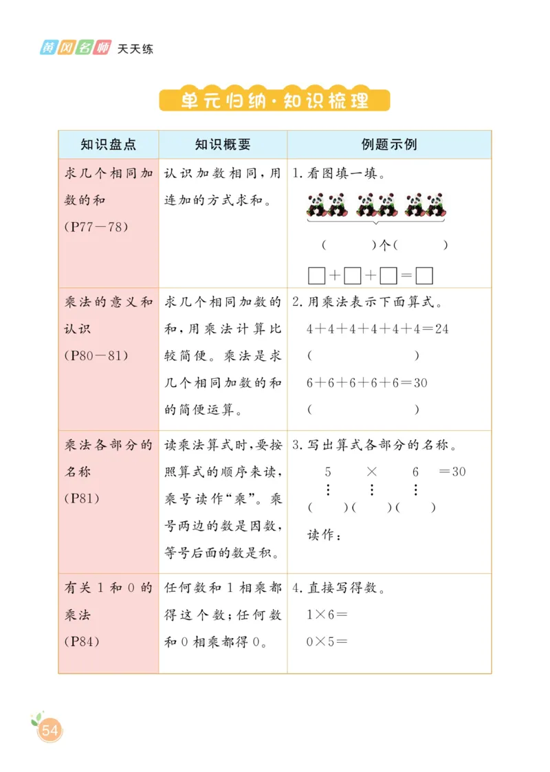 《黄冈名师天天练》数学1年级下册（54QD）_一年级上下册资料_小学一年级学习资料-25年更新版_1-04、小学一年级数学下册_1-4-2、练习题、作业、试题、试卷_青岛54版_电子册类