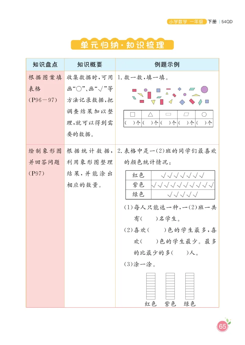《黄冈名师天天练》数学1年级下册（54QD）_一年级上下册资料_小学一年级学习资料-25年更新版_1-04、小学一年级数学下册_1-4-2、练习题、作业、试题、试卷_青岛54版_电子册类