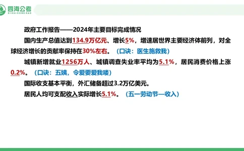 四海政治理论与常识-国考一期套题4_2026考公资料_（01）花生十三_02套题班2026年花生十三行测申论套题一期_行测（课程解析）⭐⭐⭐_政治常识课件