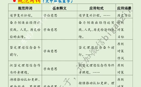 0110---标注绿-在接续奋斗中砥砺前行_2026考公资料_（57）申论材料_00、笔杆子晨读材料_2025笔杆子晨读_1月