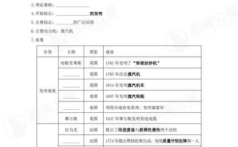 四海常识判断背诵手册--第十六节_2026考公资料_花生十三合集_旗舰班-国考（2026版）花生十三旗舰班（花生行测+飞扬申论）⭐⭐⭐_常识判断_背诵手册